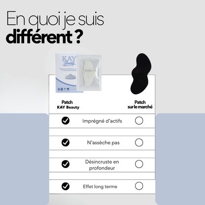 Patch Purifiant Nez